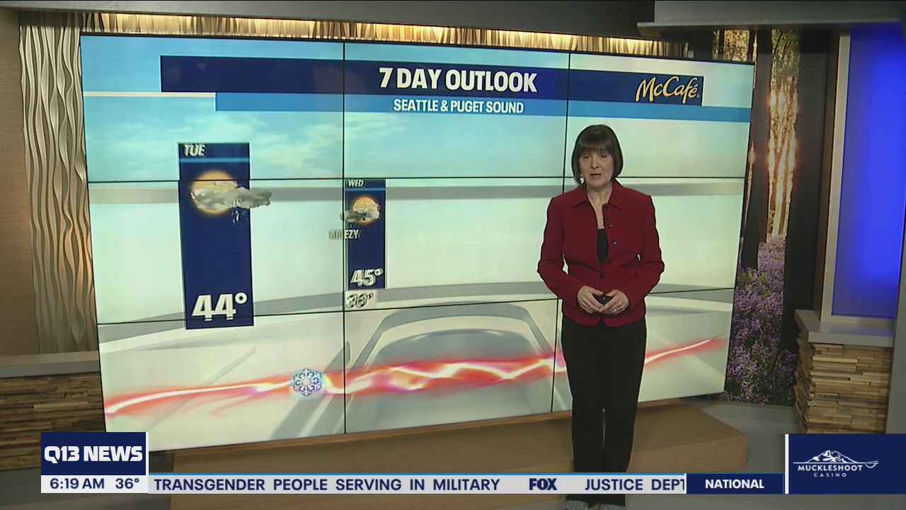 Winter Weather Watch