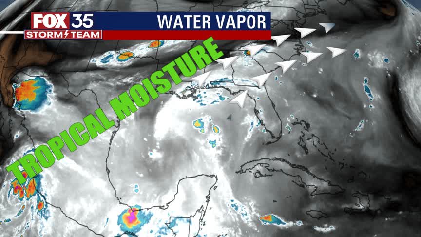 Weather Forcast: September 8