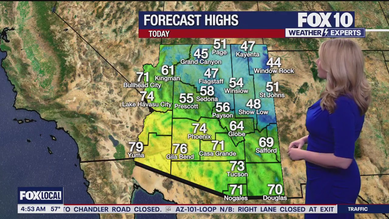 Morning Weather Forecast - 3/19/25