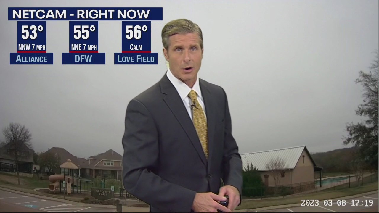 March 8th Evening Forecast