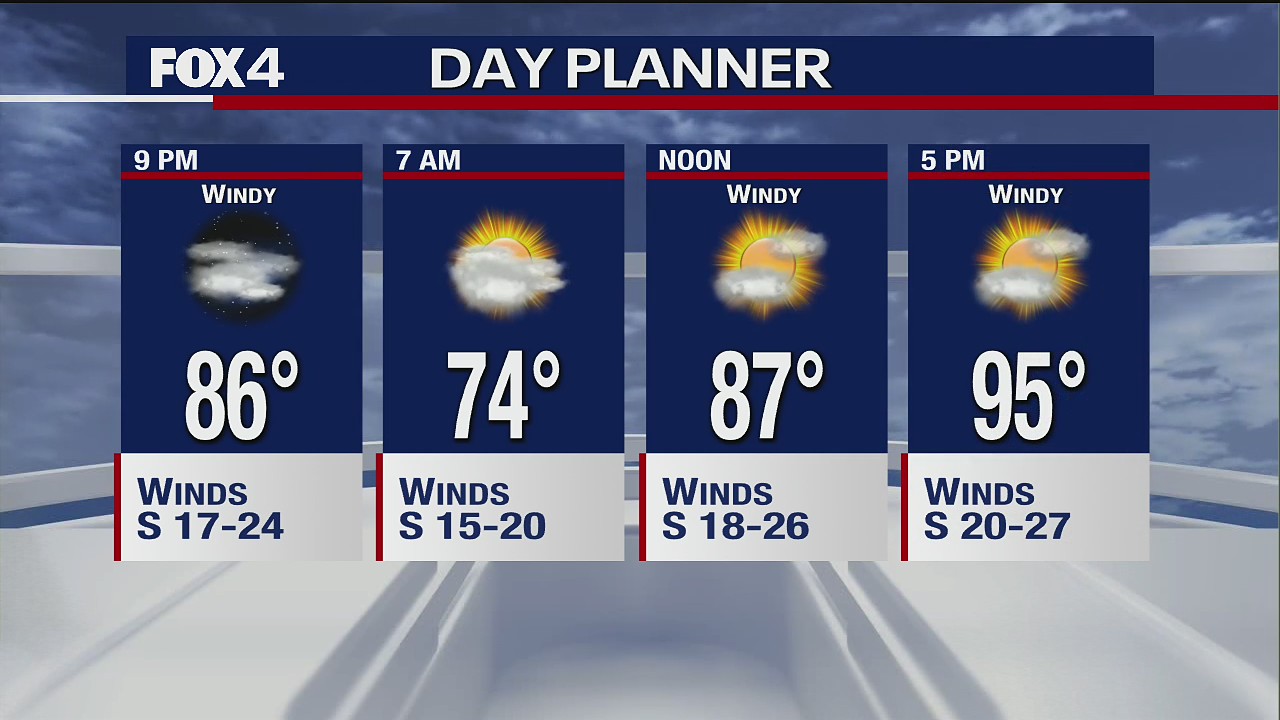 May 19th Evening Forecast