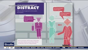 How to become an active bystander