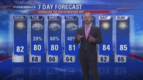 Meteorologist John Dawson FOX 26 News has YOUR GULF COAST WEATHER AUTHORITY 7-Day Facebook Forecast