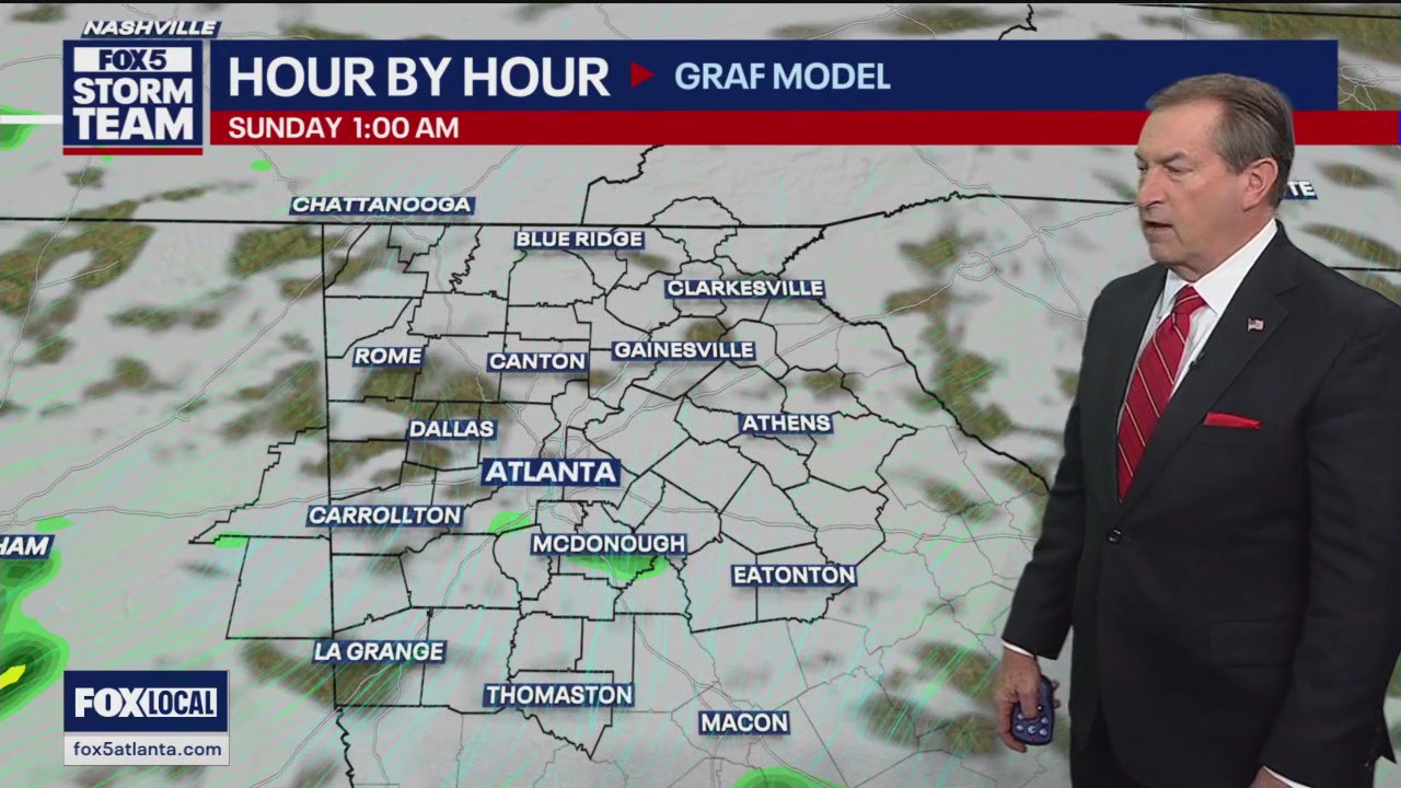 Thursday night forecast