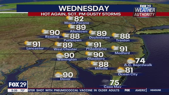 FOX 29 Weather Authority 7-day forecast 5 p.m.