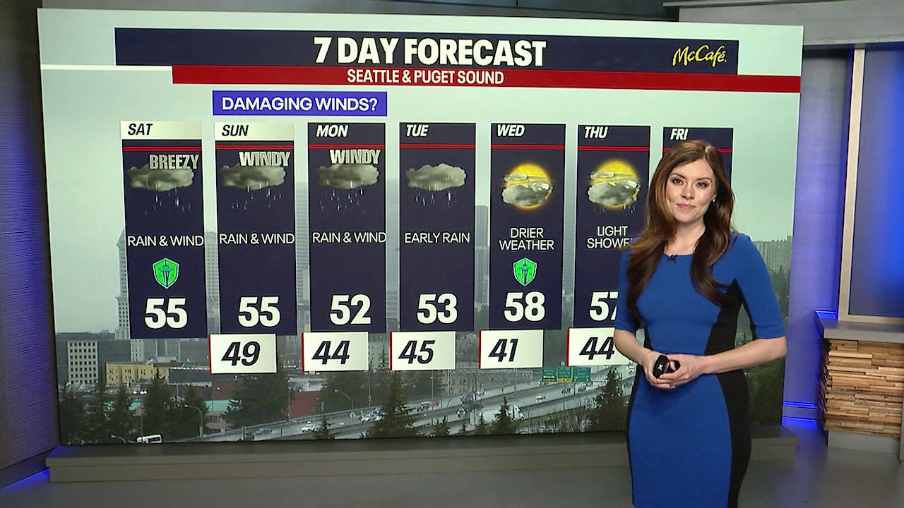 Seattle Weather: wet stormy weekend ahead