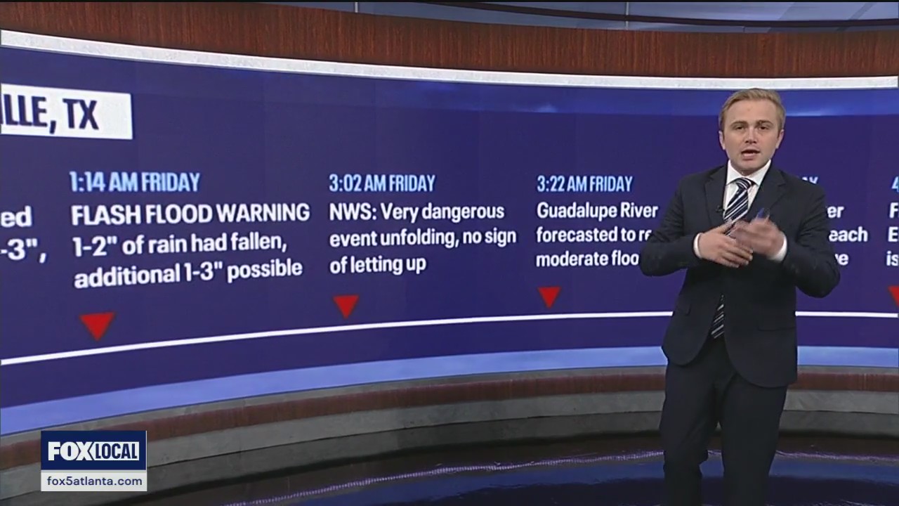 Were watches and warnings issued ahead of the Texas floods?