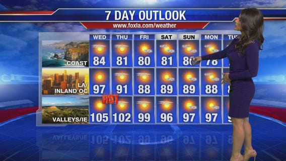 Wednesday morning weather forecast