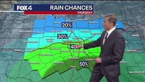 Dallas weather: December 2 overnight forecast