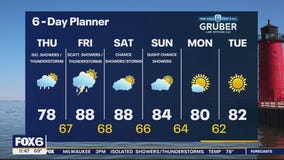 Weather Webcast with Meteorologist Eric Manges