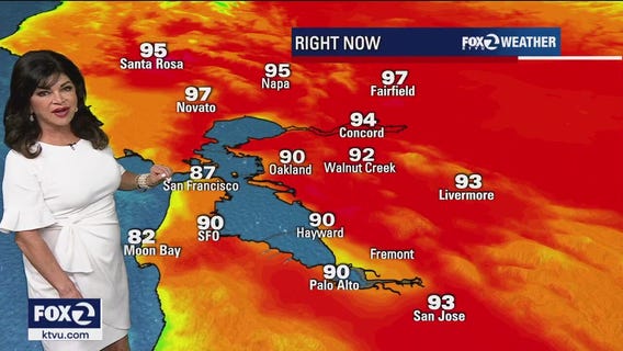 October brining the heat