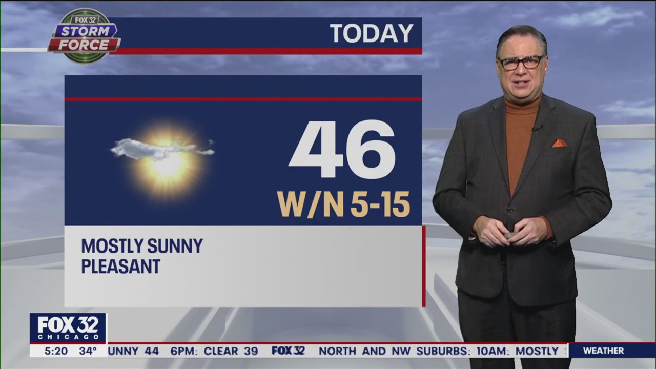 Chicago weather: Thanksgiving Day forecast