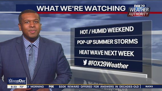 Weather Authority: 7-Day Forecast (AM)