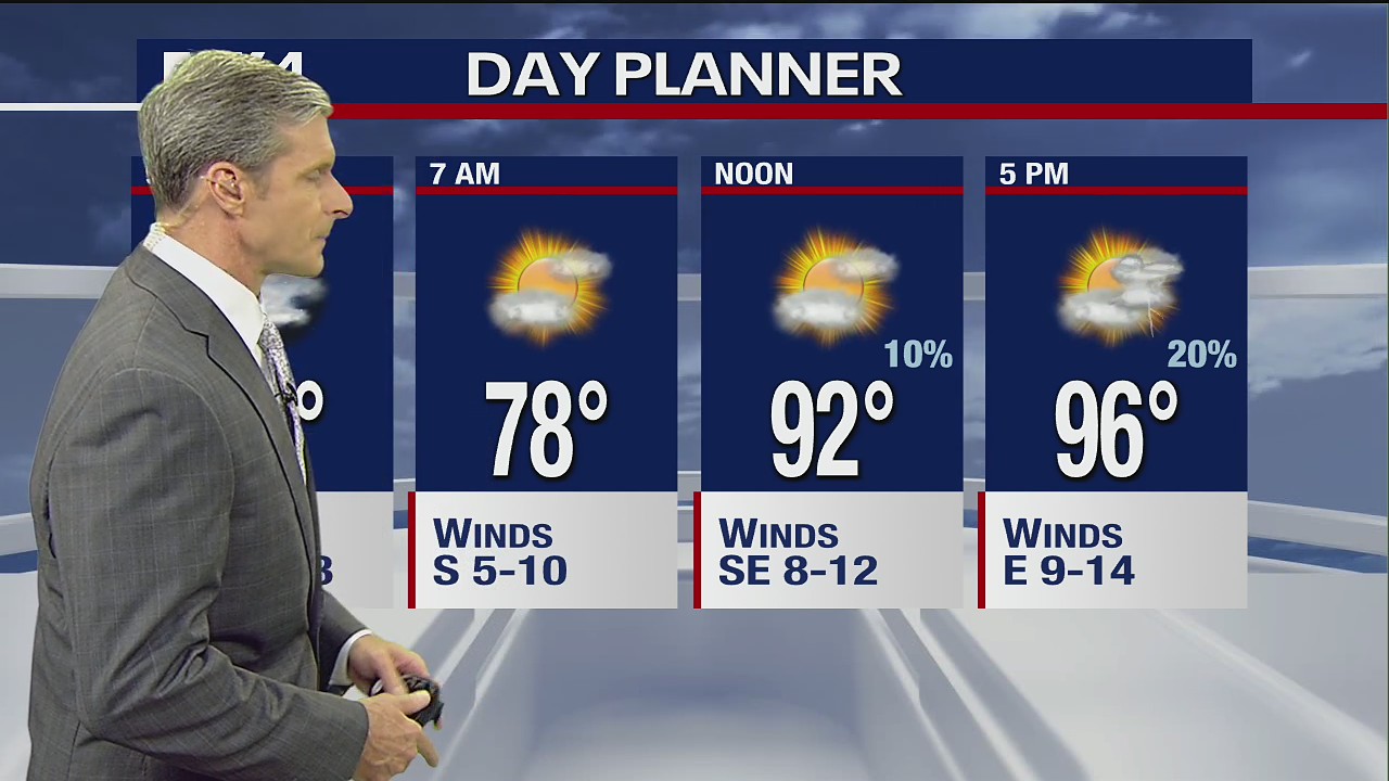 June 17th Evening Forecast