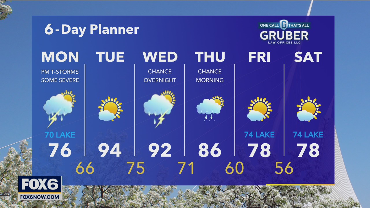 Weather webcast with Rob Haswell