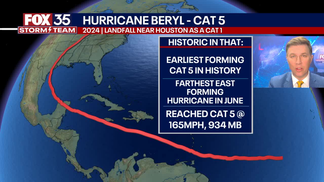 2024 Atlantic Hurricane Season recap: Hurricane Beryl