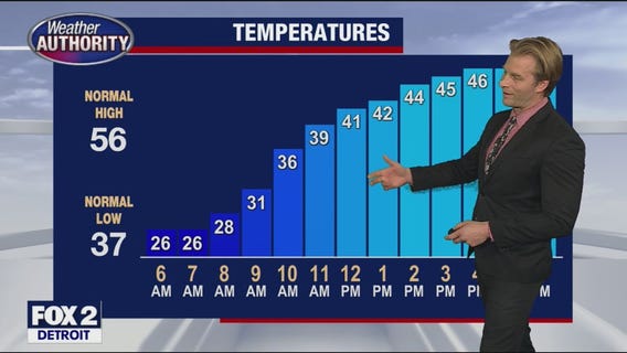 Rain and the snow on the way