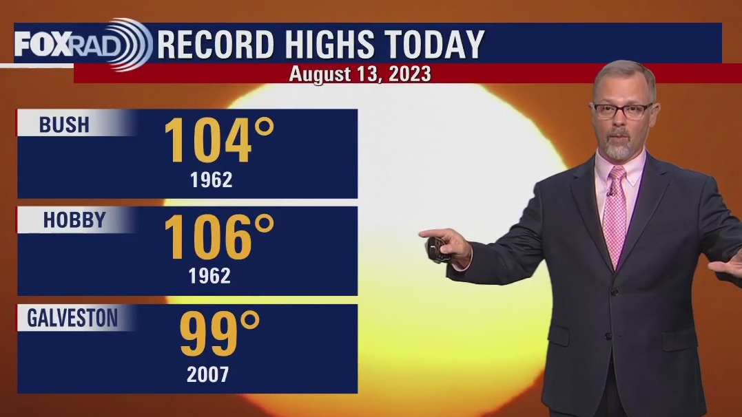 FOX 26 Houston Weather Forecast