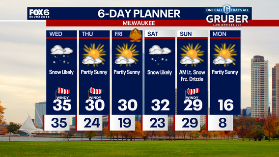 Weather Webcast with Chief Meteorologist Tom Wachs