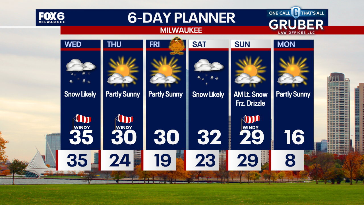 Weather Webcast with Chief Meteorologist Tom Wachs