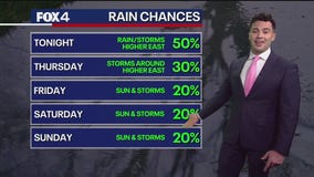 Dallas weather: June 11 overnight forecast