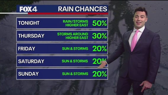 Dallas weather: June 11 overnight forecast