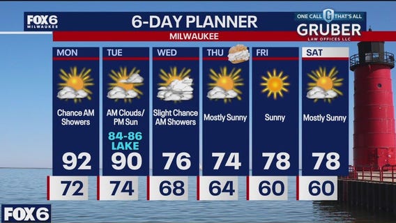 Weather webcast with Holly Baker