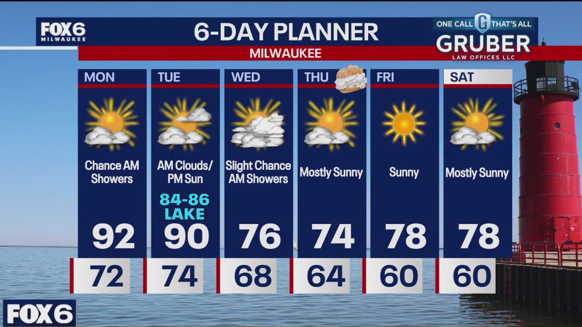 Weather webcast with Holly Baker