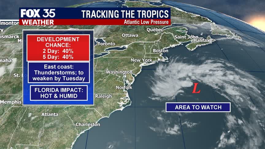 Tracking the Tropics: June 21