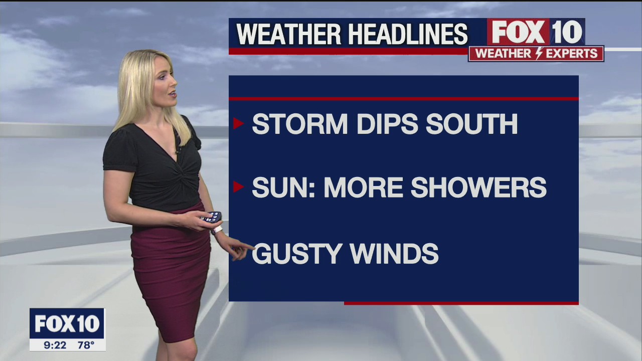 Evening Weather Forecast - 4/17/21
