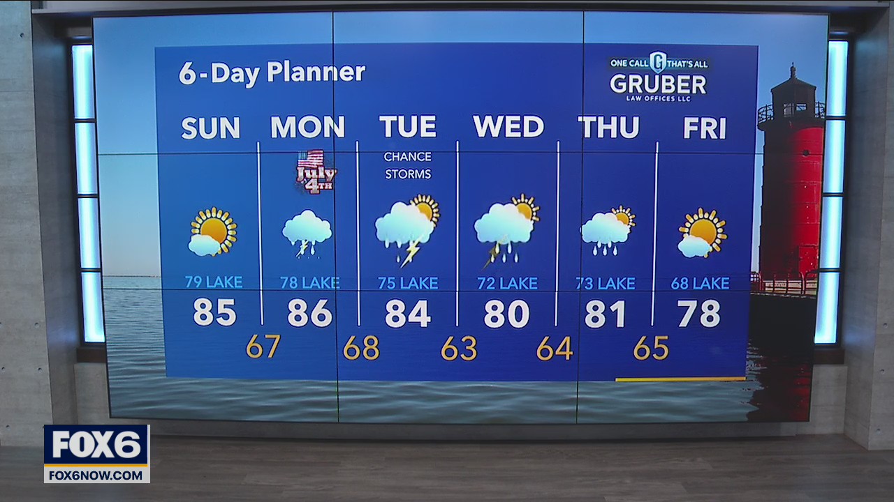 Weather Webcast with Eric Manges
