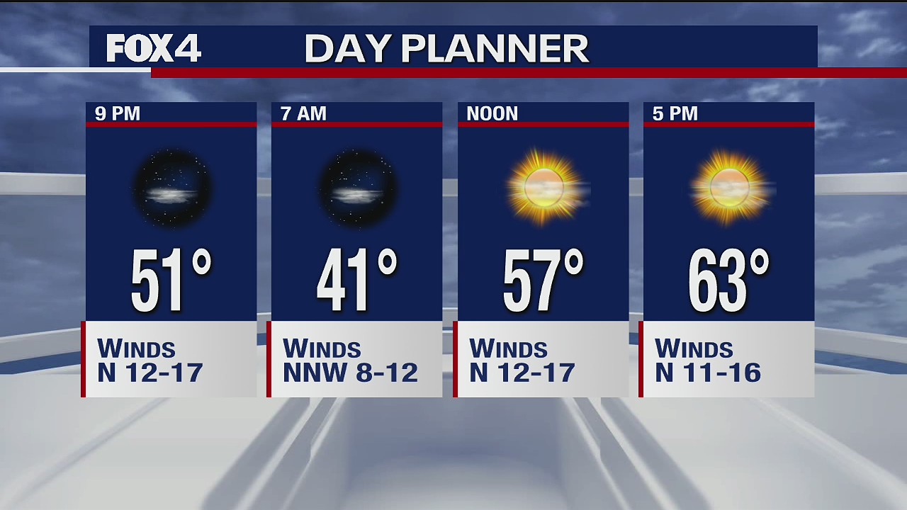 March 18 evening forecast