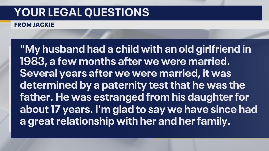 Your Legal Questions: Will and community property;  HSA contributions; eviction