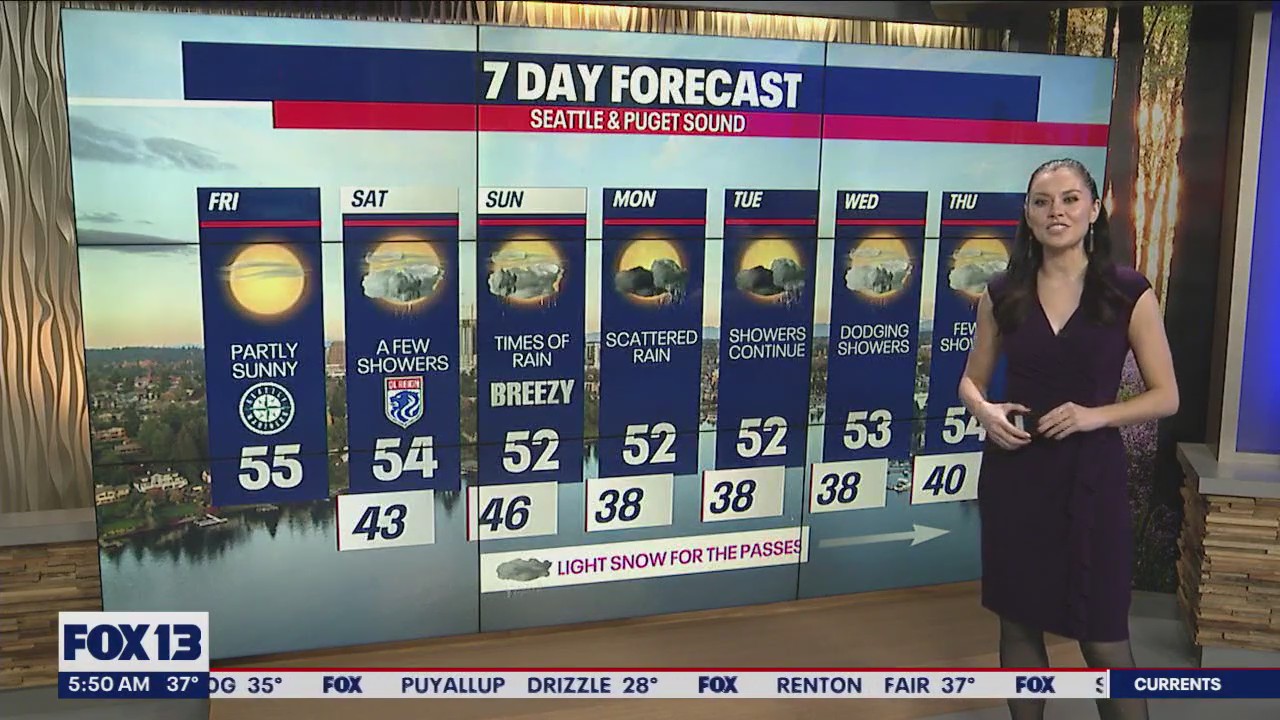 Temps in the mid 50s, clear skies for Friday | FOX 13 Seattle