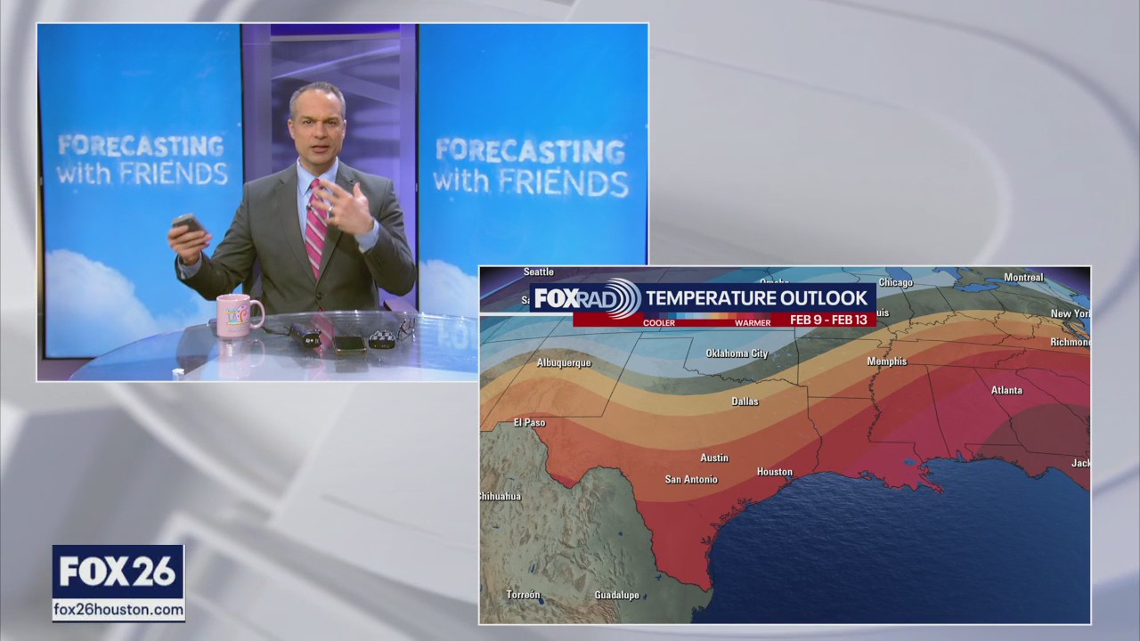 Forecasting With Friends: Warming up in Houston