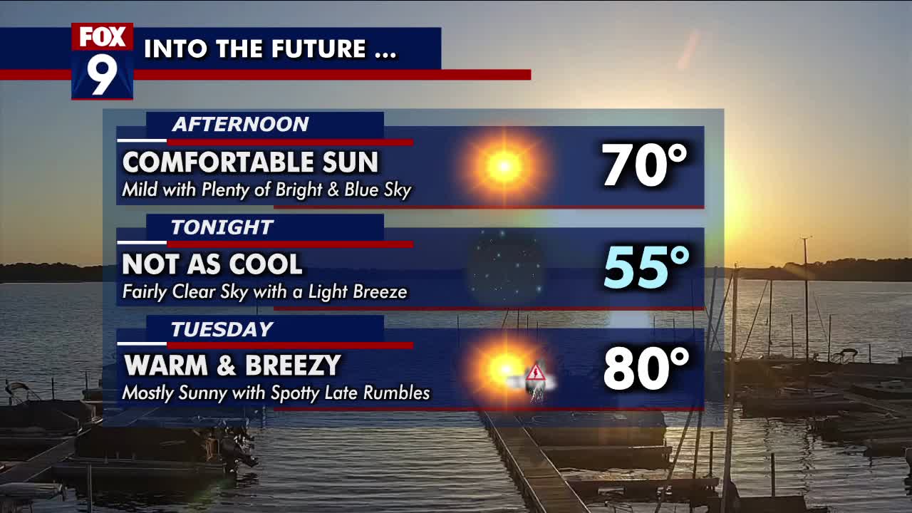 Monday afternoon forecast: Beautiful day with highs in the 70s