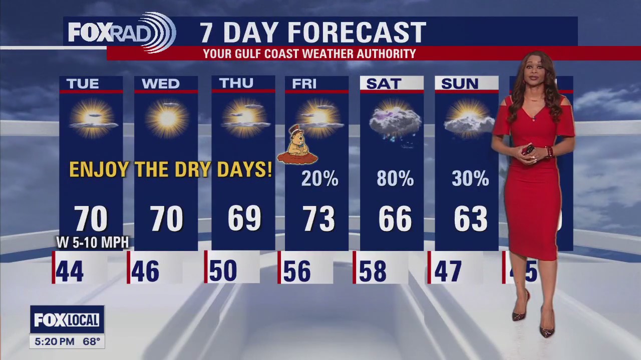 FOX 26 Houston Weather Forecast