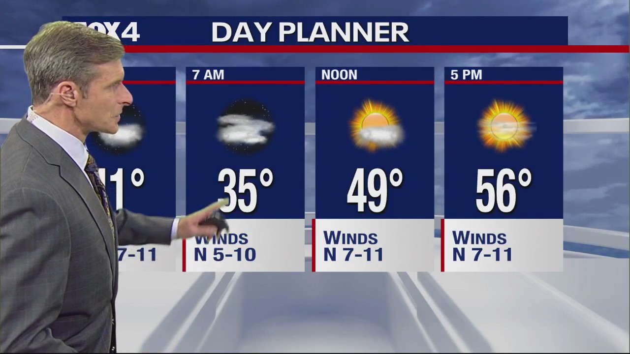 Dallas Weather: Jan. 12 overnight forecast