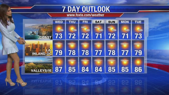 Wednesday morning weather forecast