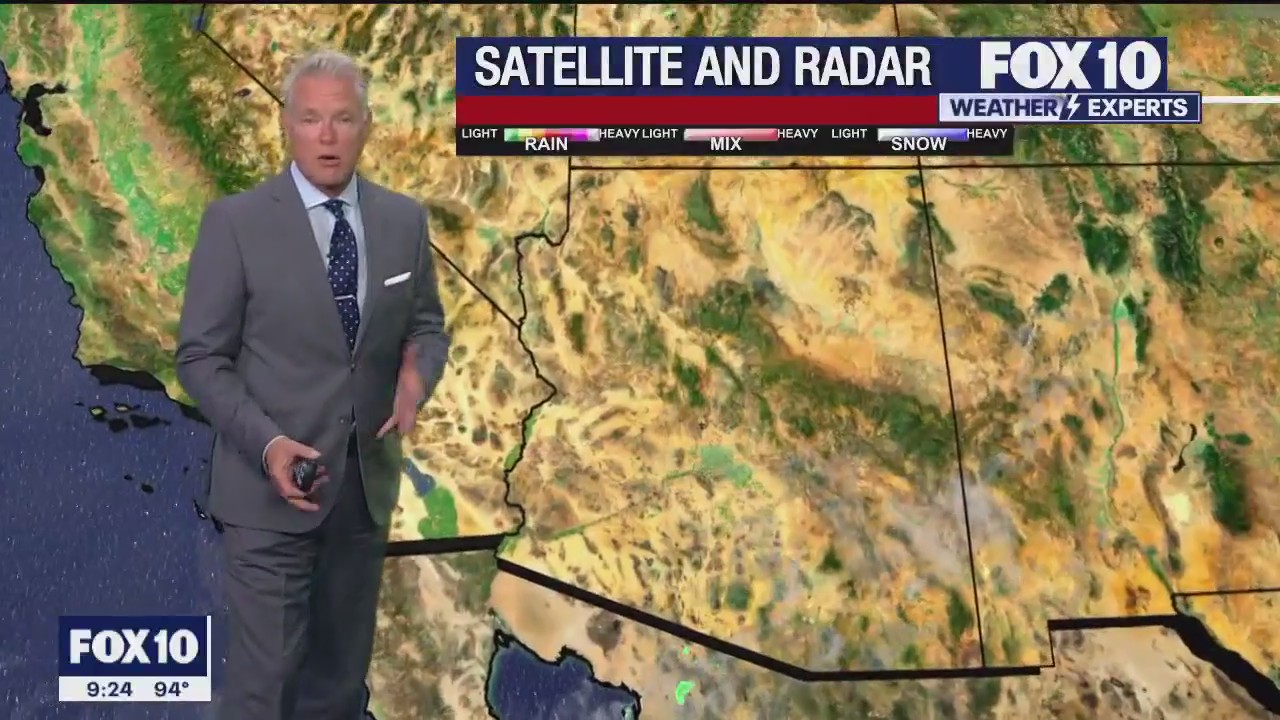Weekend Weather Forecast - 10/6/2023 to 10/7/2023