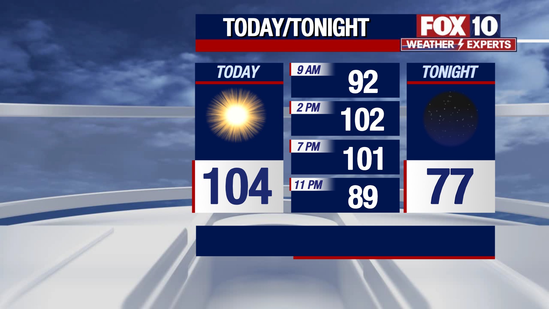 Noon Weather Forecast - 6/7/22