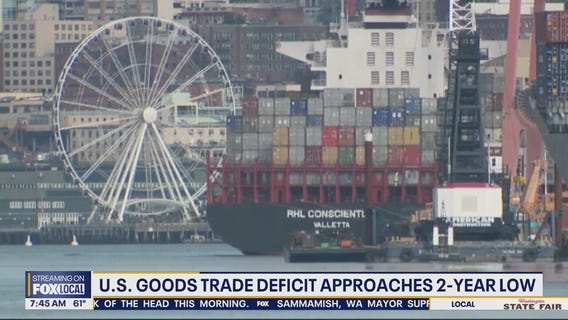 US goods trade deficit approaches 2-year low