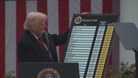 China retaliates against Trump by imposing tariffs