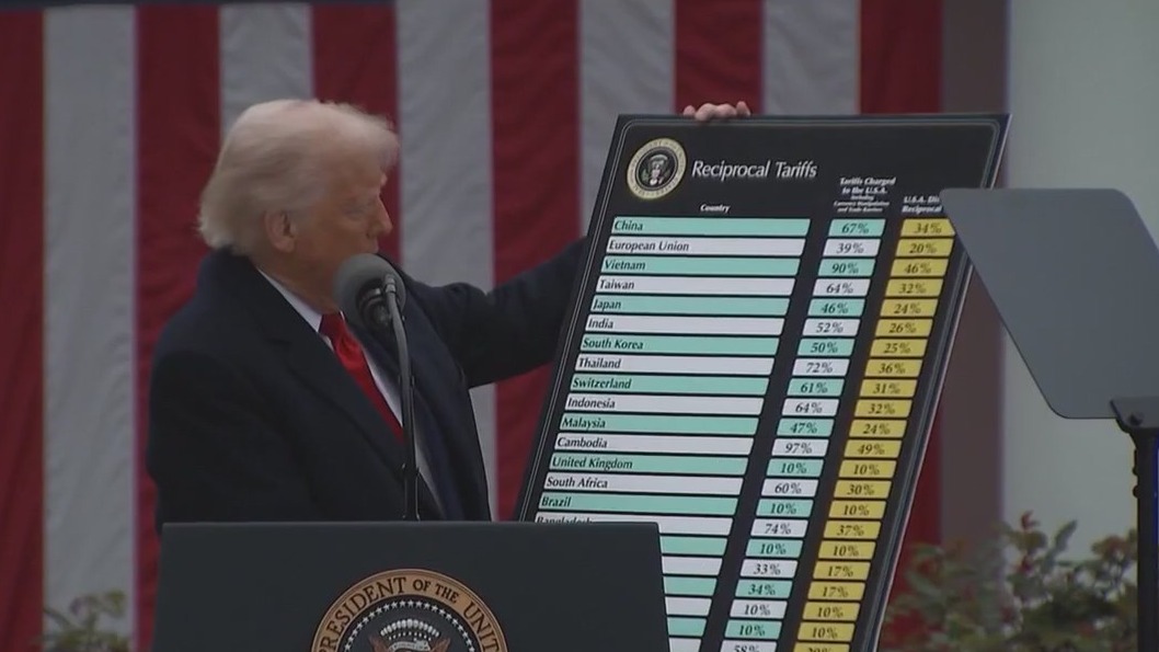 China retaliates against Trump by imposing tariffs