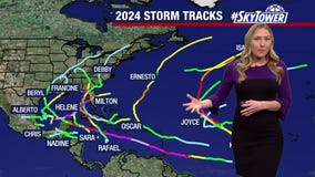 2024 tropical storm recap
