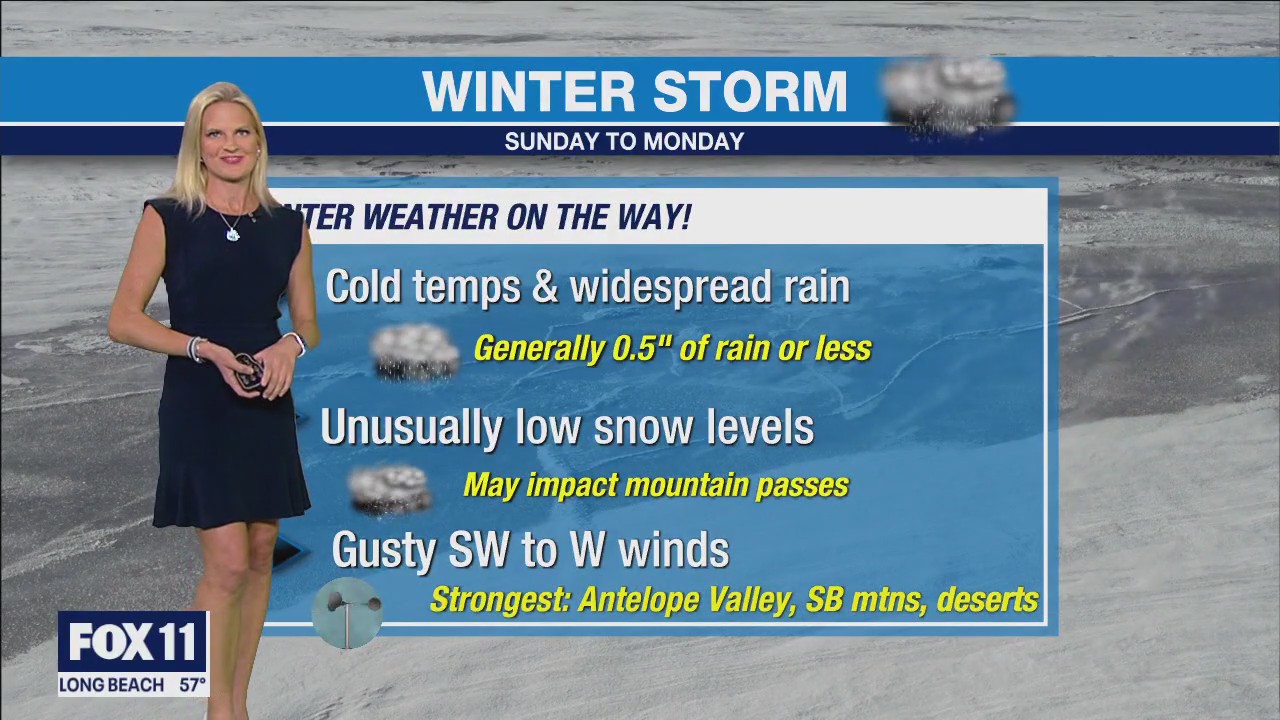 Weather forecast for Saturday, Jan. 28