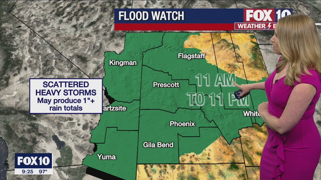 Evening Weather Forecast - 8/13/22