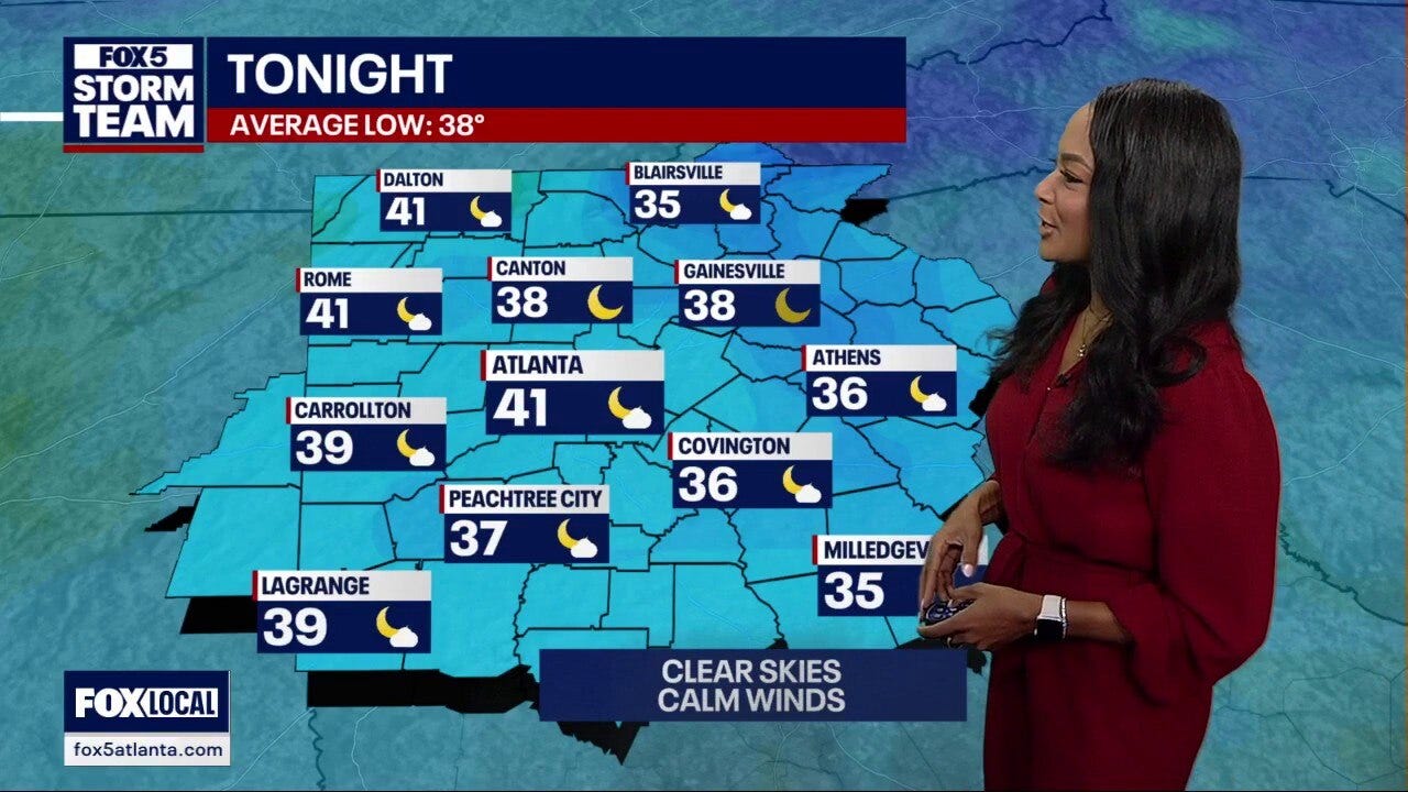 Saturday weather forecast