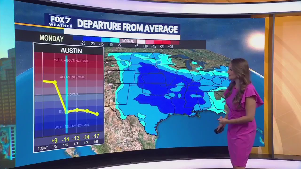 Austin Weather: Freezing temps ahead