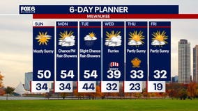 Weather Webcast with Holly Baker